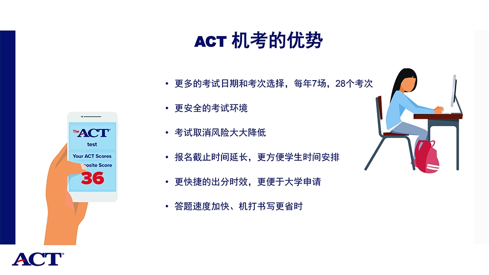 ACT and GAC Introduction-CHN-15.jpg