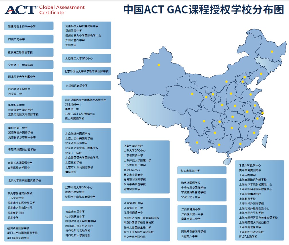 ACT and GAC Introduction-CHN-77.jpg