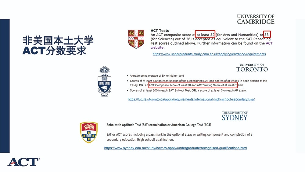 ACT and GAC Introduction-CHN-12.jpg